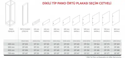 DİKİLİ TİP PANO ÖRTÜ PLAKASI SEÇİM CETVELİ